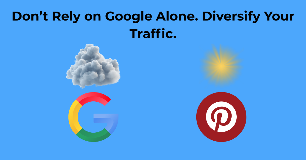Beginner affiliate marketing strategy