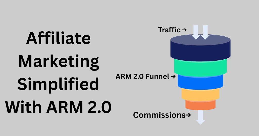 done-for-you affiliate system